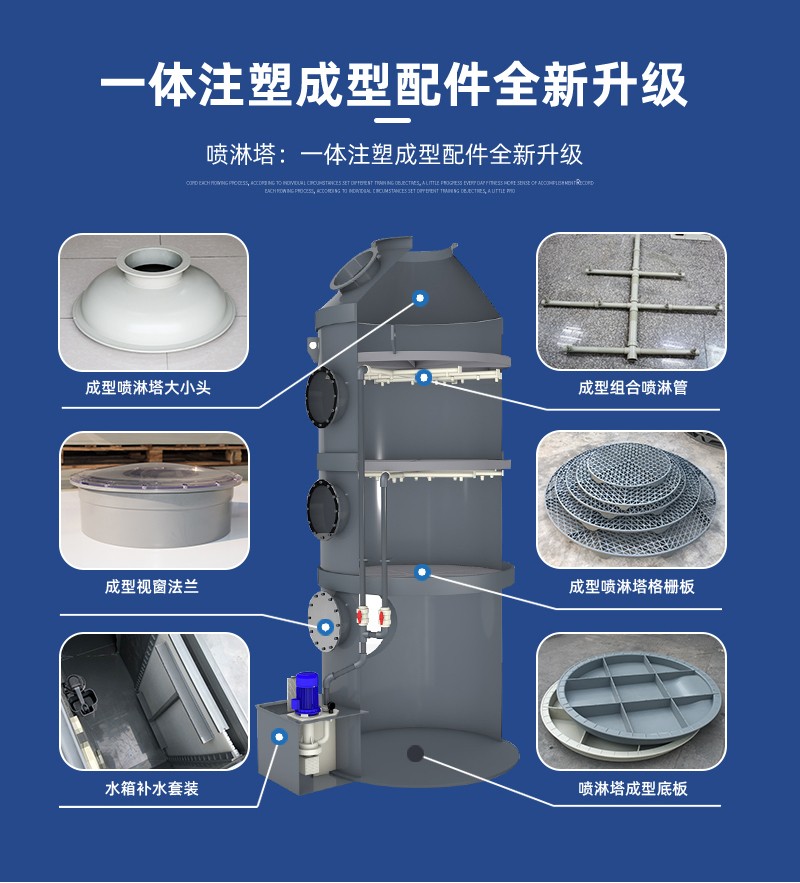 噴淋塔廠家 噴淋塔廠家
